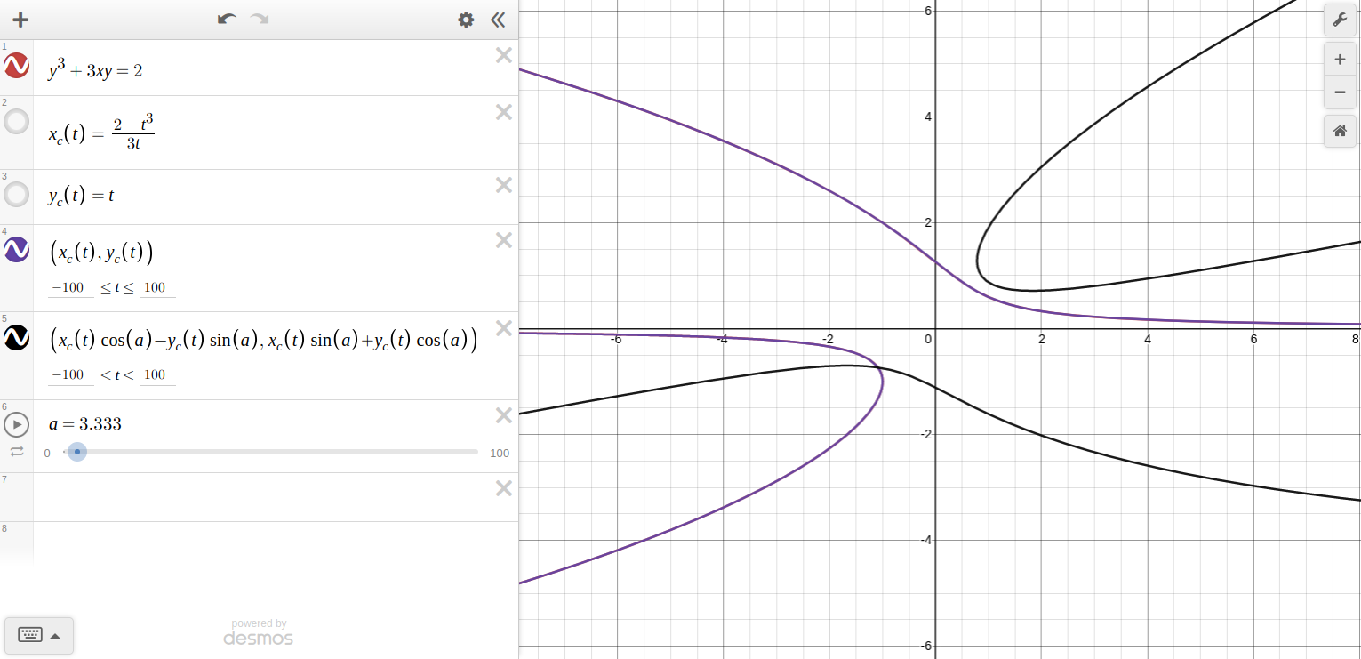 How to Make Any Graph Spin in Desmos