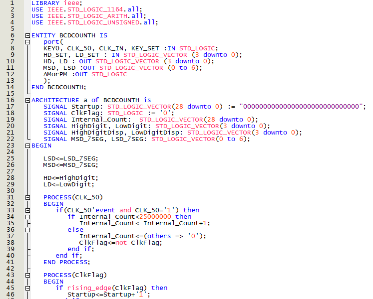 Supporting image for FPGA Designs/Projects.