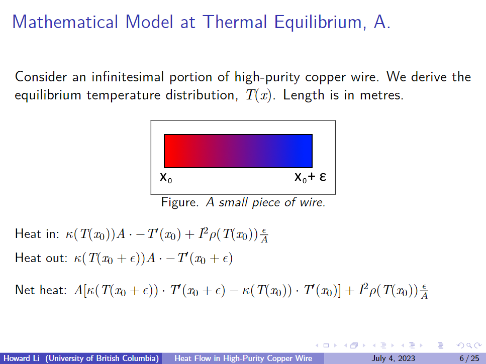 Supporting image for Numerical Heat Flow Simulation & Presentation.